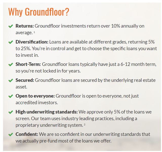 Groundfloor details
