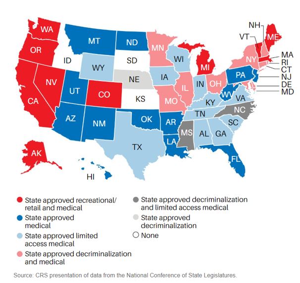 marijuana laws by state